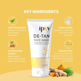 Ipsy DE-Tan Face Wash