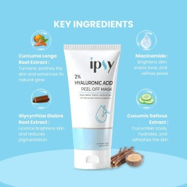 Ipsy 2% Hyaluronic Acid Peel Of Mask