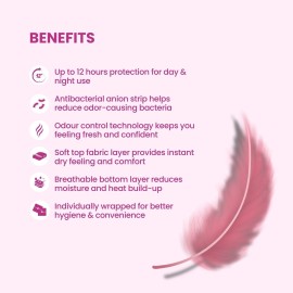 Wom Protect Sanitary Pad 