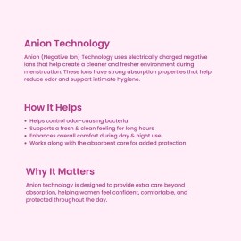 Wom Protect Sanitary Pad 